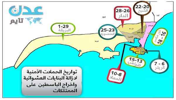 قيادة محافظة عدن تقر مواعيد الحملات الأمنية لانهاء الاقتحامات ( انفوجرافيك )