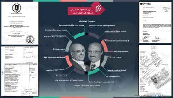 "أوراق بنما" تكشف مقربين من "صالح".. 18 شركة مخفية لعائلة يمنية - ( تفاصيل ووثائق سرية )