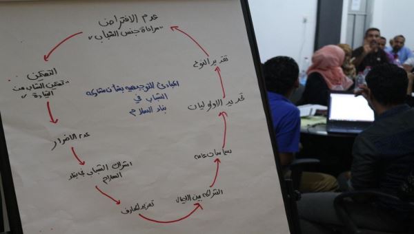 اختتام دورة تدريبية خاصة بـِ(بناء السلم المجتمعي وحل النزاعات) في عدن