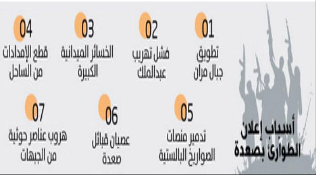 20 ألف مقاتل يطوقون معقل الانقلاب بمران
