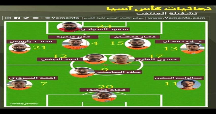 كوسيان يعلن عن تشكيلة المنتخب لمواجهة العراق اليوم ..