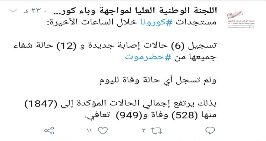 دون وفيات .. حضرموت تسجل شفاء ضعف حالات الإصابة بكورونا اليوم الخميس
