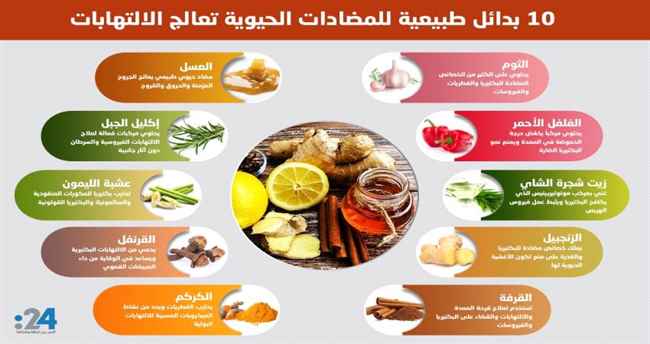 تعرف على 10 بدائل طبيعية للمضادات الحيوية تعالج الالتهابات