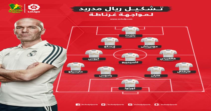 تعرف على تشكيلة ريال مدريد الرسمية أمام غرناطة