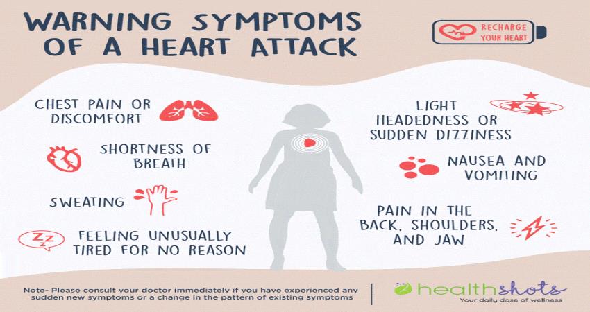 معلومات هامة عن السكتة القلبية واعراضها وطرق الوقاية منها