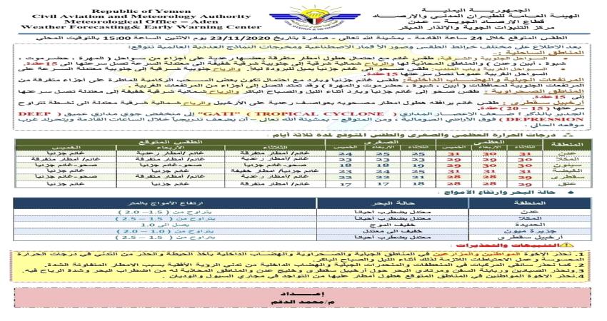 ارصاد عدن تتوقع هطول أمطار على السواحل الجنوبية خلال الساعات القادمة