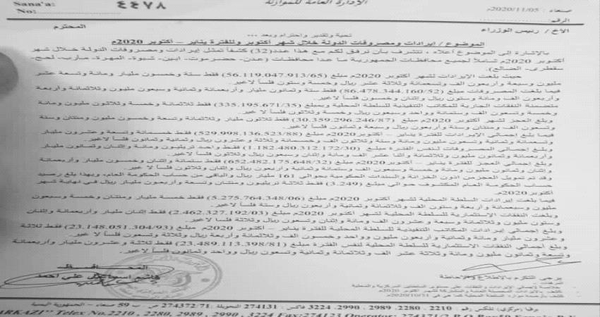 محاذير من كارثة مالية في صنعاء وإنتقال تأثيرها الى عدن