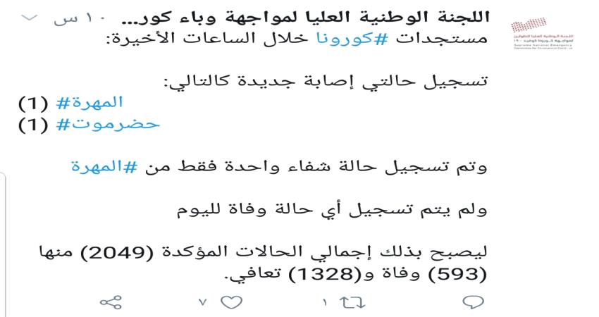 آخر إحصائيات كورونا في اليمن اليوم الأربعاء