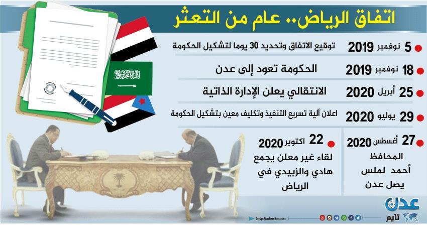 تقرير خاص- اتفاق الرياض.. مخاض صعب بعد عام من التعثر