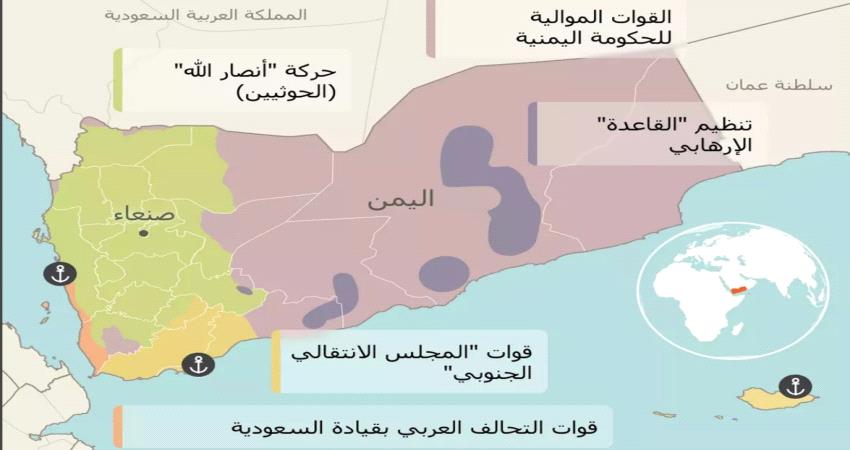 خارطة القوى وحصيلة الحرب اليمن 