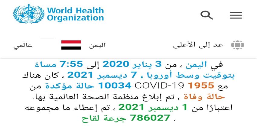 الصحة العالمية: 786 الف يمني تلقوا لقاح كوفيد19