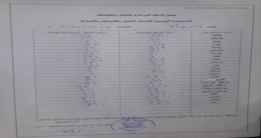 اسعار الخضار والفواكه المتوفرة اليوم في اسواق عدن