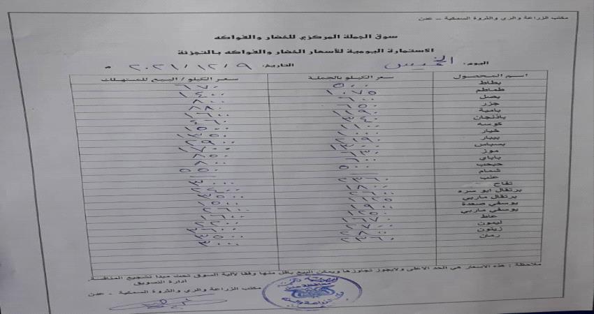 اسعار الخضار والفواكه المتوفرة اليوم في اسواق عدن