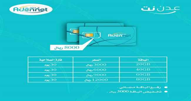 عدن نت تحدد سعر الشريحة