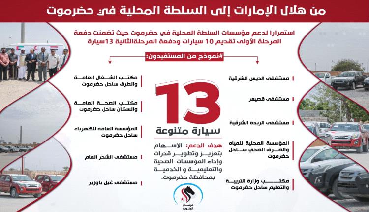 الإمارات تقدم 23مركبة للسلطة المحلية في حضرموت