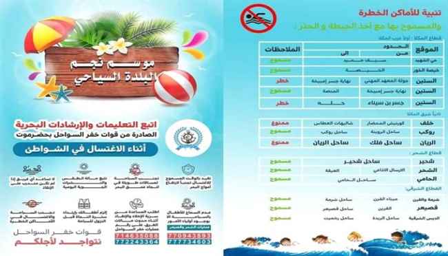 تحديد اماكن "خطر السباحة" في ساحل حضرموت 