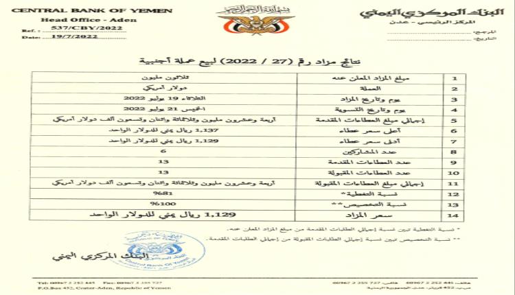 المركزي اليمني ينشر نتائج المزاد رقم (27-2022) لبيع عملة أجنبية