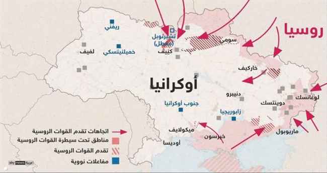 تعرف على آخر مستجدات الحرب الروسية الأوكرانية