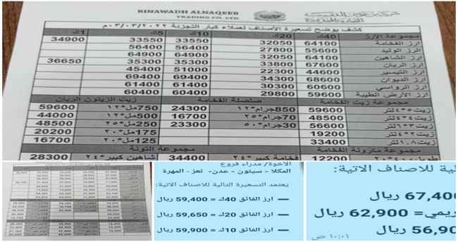 ارتفاع غير مسبوق في أسعار الدجاج المجمد ومادة الأرز "قوائم"