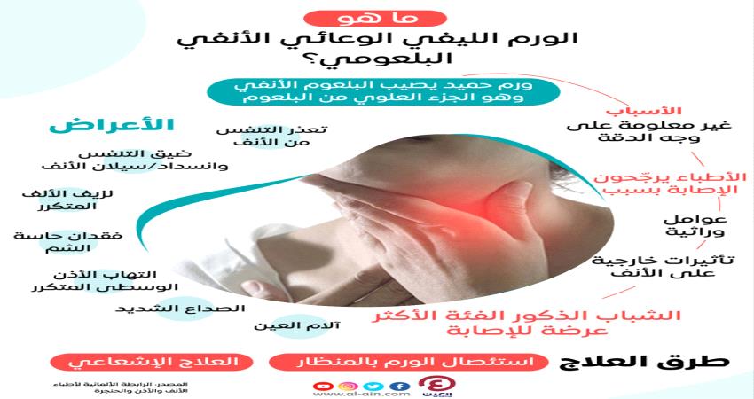 ما هو الورم الليفي الوعائي الأنفي البلعومي واسبابه؟