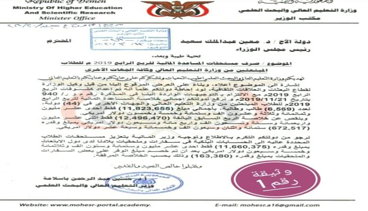 بالأرقام والوثائق اعتماد مساعدات مالية للطلاب بصورة مخالفة للقانون والتوجيهات العليا