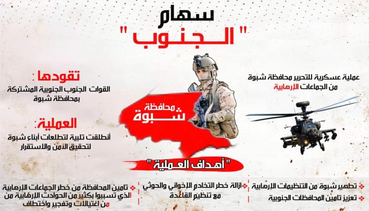 عملية سهام الجنوب ضد الارهاب في شبوة!!