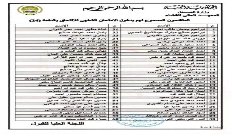 وثائق - أسماء المقبولين في المعهد العالي للقضاء