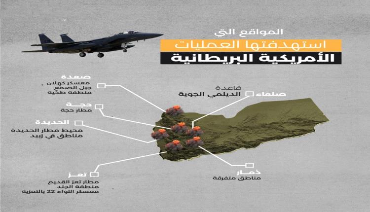 تخبط يمني في المواقف من التدخل الدولي ضد الحوثيين 
