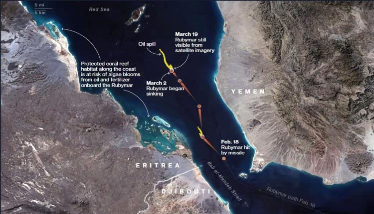 خبير بيئي يرجح وجود صفقات بين الحوثيين ومافيا دولية لاستهداف السفن في البحر 