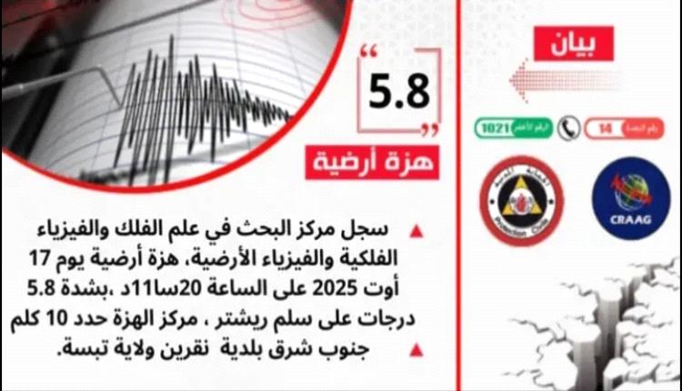 زلزال يضرب تبسة بقوة 5.8 درجات ويرعب سكان شمال شرق الجزائر