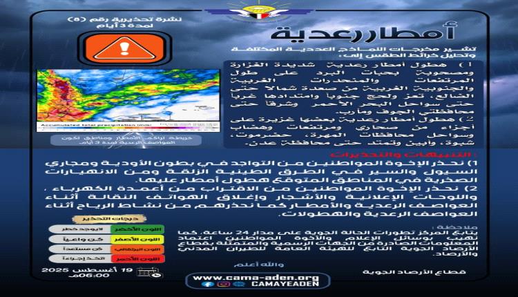 الأرصاد الجوية تحذر : أمطار رعدية ورياح شديدة تضرب عدة محافظات