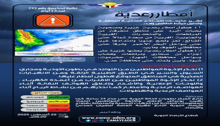 الأرصاد الجوية تحذر من أمطار رعدية ورياح شديدة مصاحبة لها في عدة محافظات 
