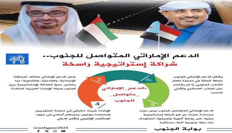 الإمارات والجنوب: شراكة استراتيجية من الحرب إلى التنمية