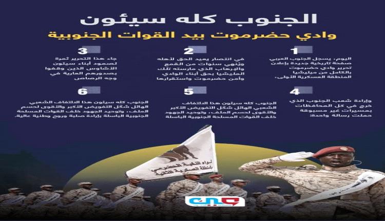 ‏وادي حضرموت يتحرر وعملية المستقبل الواعد تحقق حلم الجنوب