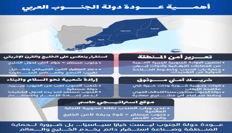 عودة دولة الجنوب العربي: دعامة للأمن الإقليمي واستقرار المنطقة