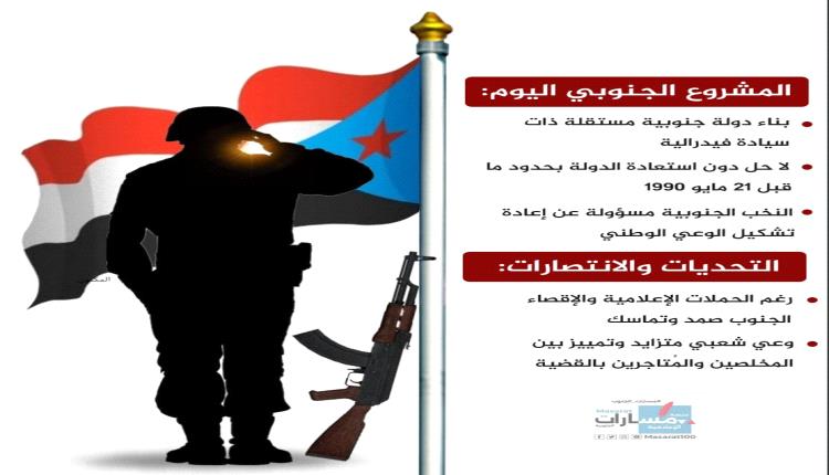 الجنوب يستكمل اعمال البناء والتشطيبات وقريبا سيستلم الدولة 
