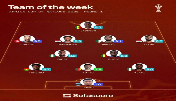 ضمت 4 لاعبين عرب.. التشكيلة المثالية للجولة الأولى من كأس أمم إفريقيا 2025