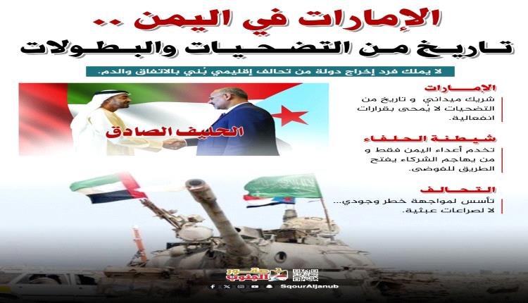 حين تأتي الرياح بما لا تشتهي رهانات الخصوم
