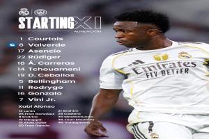 الإعلان عن التشكيل الرسمي لقمة الليلة بين ريال مدريد و مانشستر سيتي