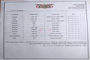 شرطة السير بعدن : 4289 مخالفة متنوعة