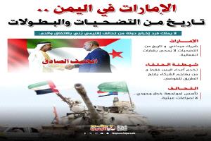 حين تأتي الرياح بما لا تشتهي رهانات الخصوم
