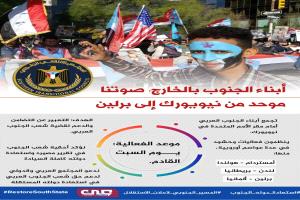 صوت الجنوب العربي يتردد من المهرة إلى نيويورك
