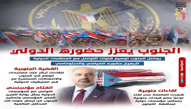 
الجنوب..إرادة لا تُقهر ومسار لا تراجع عنه