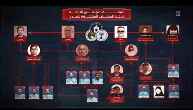 أول تعليق حكومي على إعلان مليشيا الحوثي ضبط خلية تجسس 