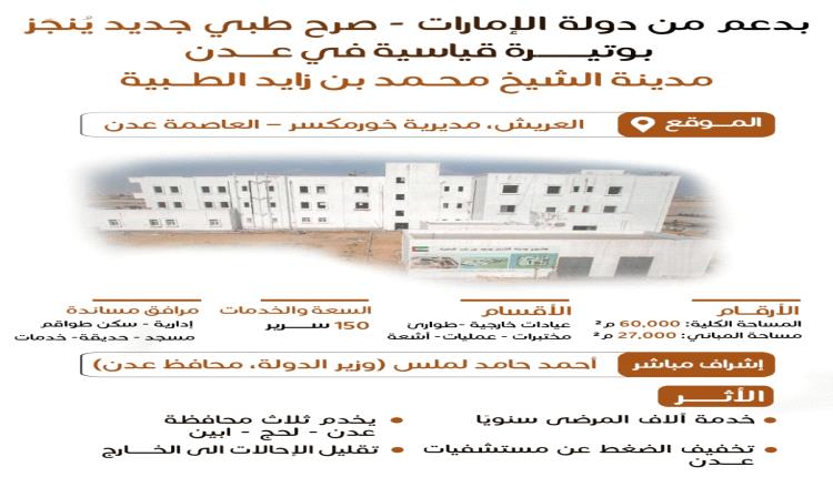 بالأرقام .. عدن على أعتاب إنجاز مشروع نوعي يعزّز البنية الصحية