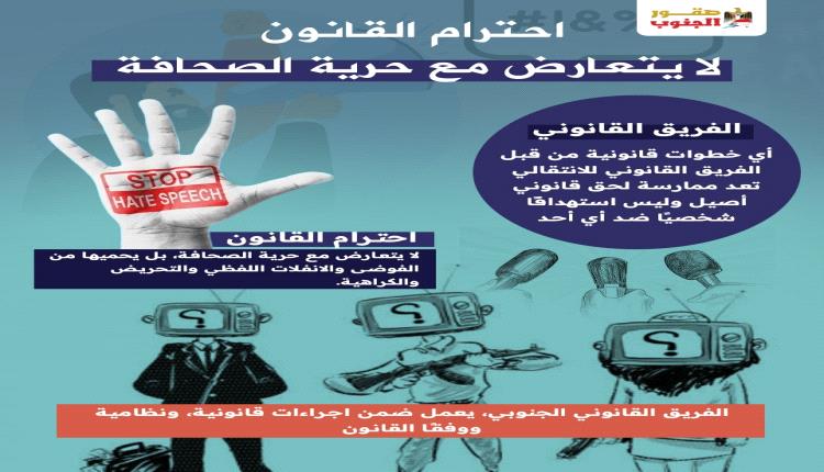 أنفوجرافيك.. إحترام القانون : لا يتعارض مع حرية الصحافة 