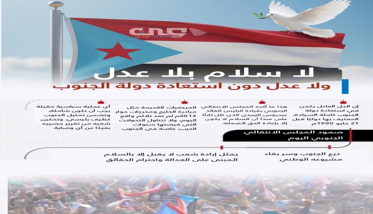 السلام العادل خيار القوة لا الضعف