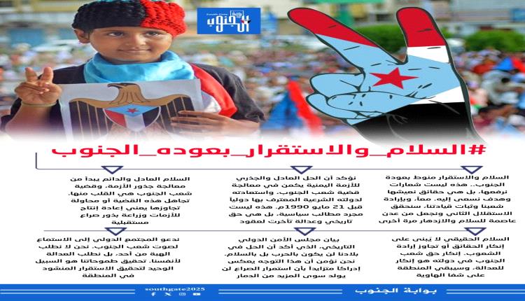 رسائل جنوبية لمجلس الأمن : الحل العادل في اليمن مرهون باستعادة دولة الجنوب قبل 1990م