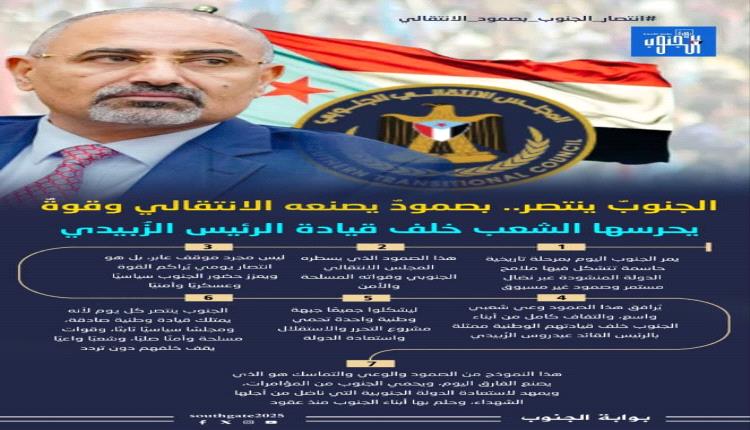 صمود الانتقالي.. درع الجنوب وسياجه المنيع