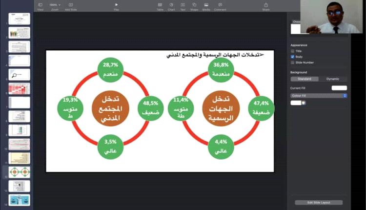مشاركون في ندوة حقوقية يدعون الى إعادة الاعتبار لملف الطفولة كأولوية وطنية